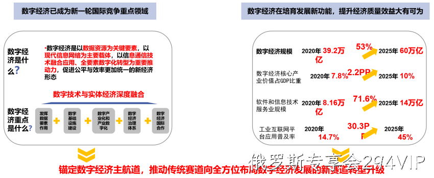 启幕下一代互联网 俄罗斯专享会294VIP拥抱元宇宙